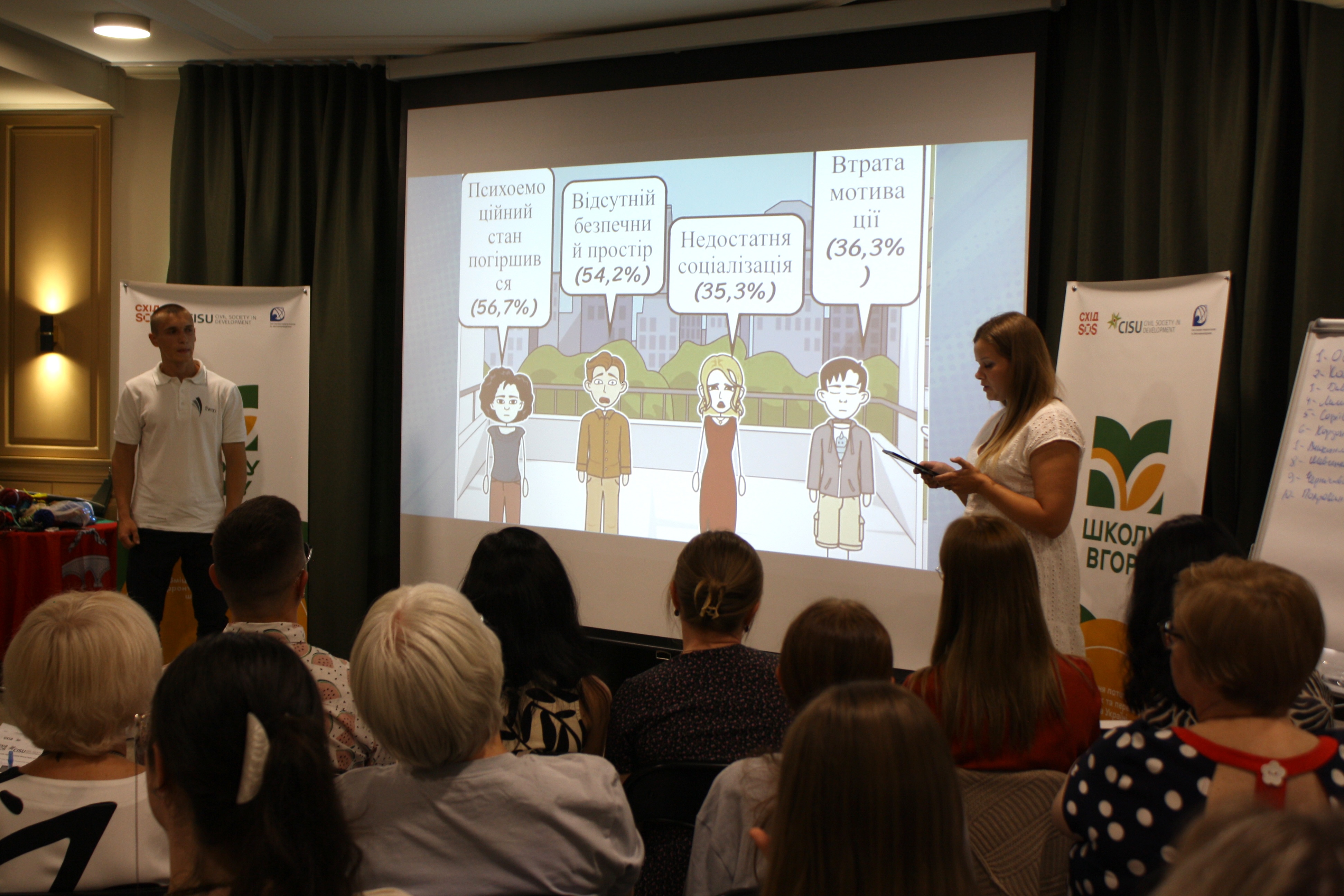 Idea Pitching within the Schools Up Project: How East SOS Transforms Communities in Frontline and Border Regions | CF «East SOS», картинка №2