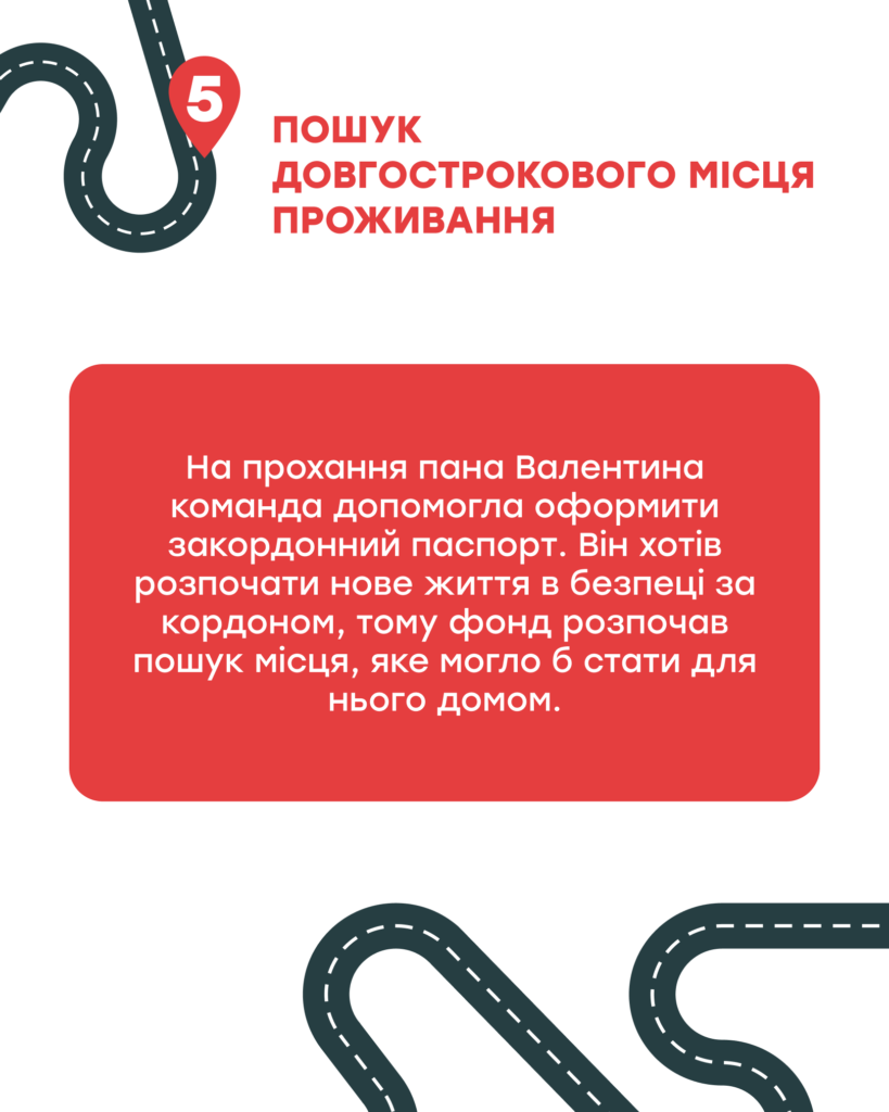 3 грудня світ відзначає Міжнародний день людей з інвалідністю | БФ «Схід SOS», картинка №6