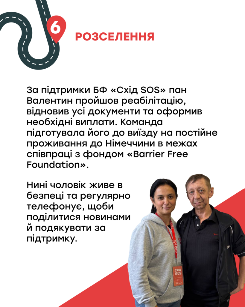 3 грудня світ відзначає Міжнародний день людей з інвалідністю | БФ «Схід SOS», картинка №7