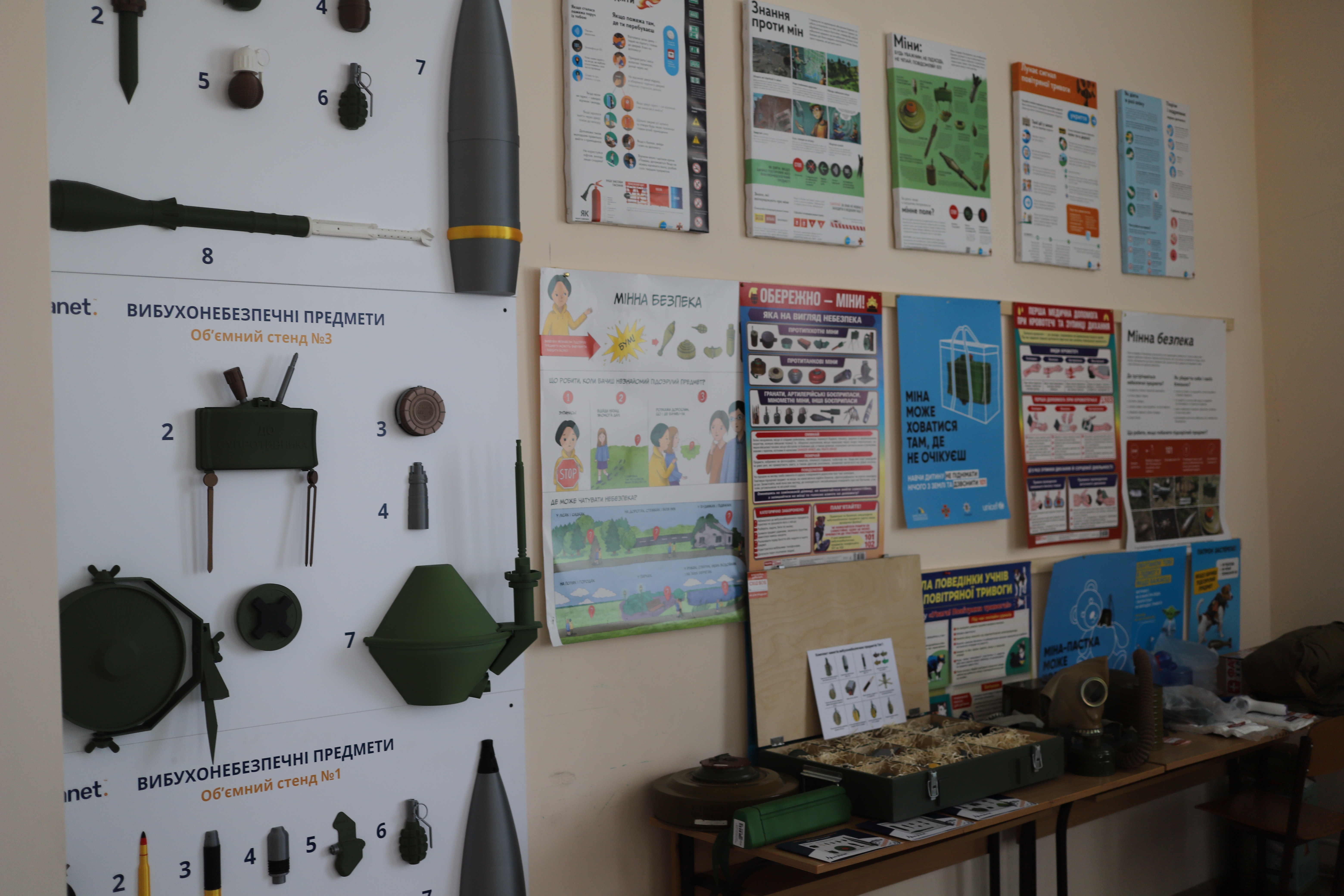 24 січня – Міжнародний день освіти | БФ «Схід SOS», картинка №4