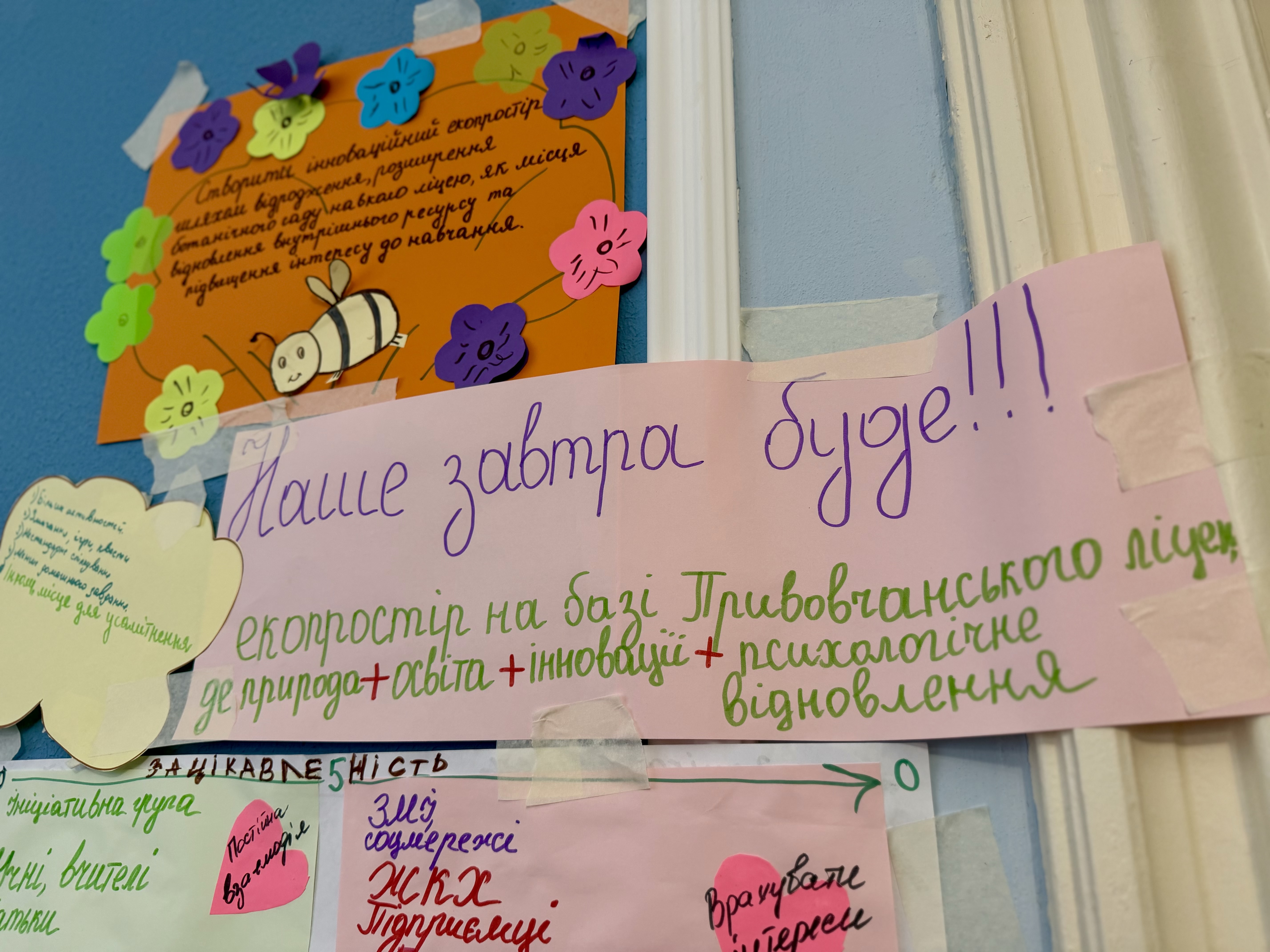 Пʼять шкіл = пʼять важливих проєктів для прифронтових громад: результати зимового буткемпу від БФ «Схід SOS» | БФ «Схід SOS», картинка №3