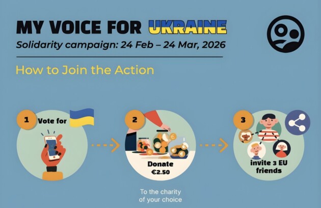 Підтримайте БФ «Схід SOS» у глобальній кампанії солідарності My Voice for Ukraine!