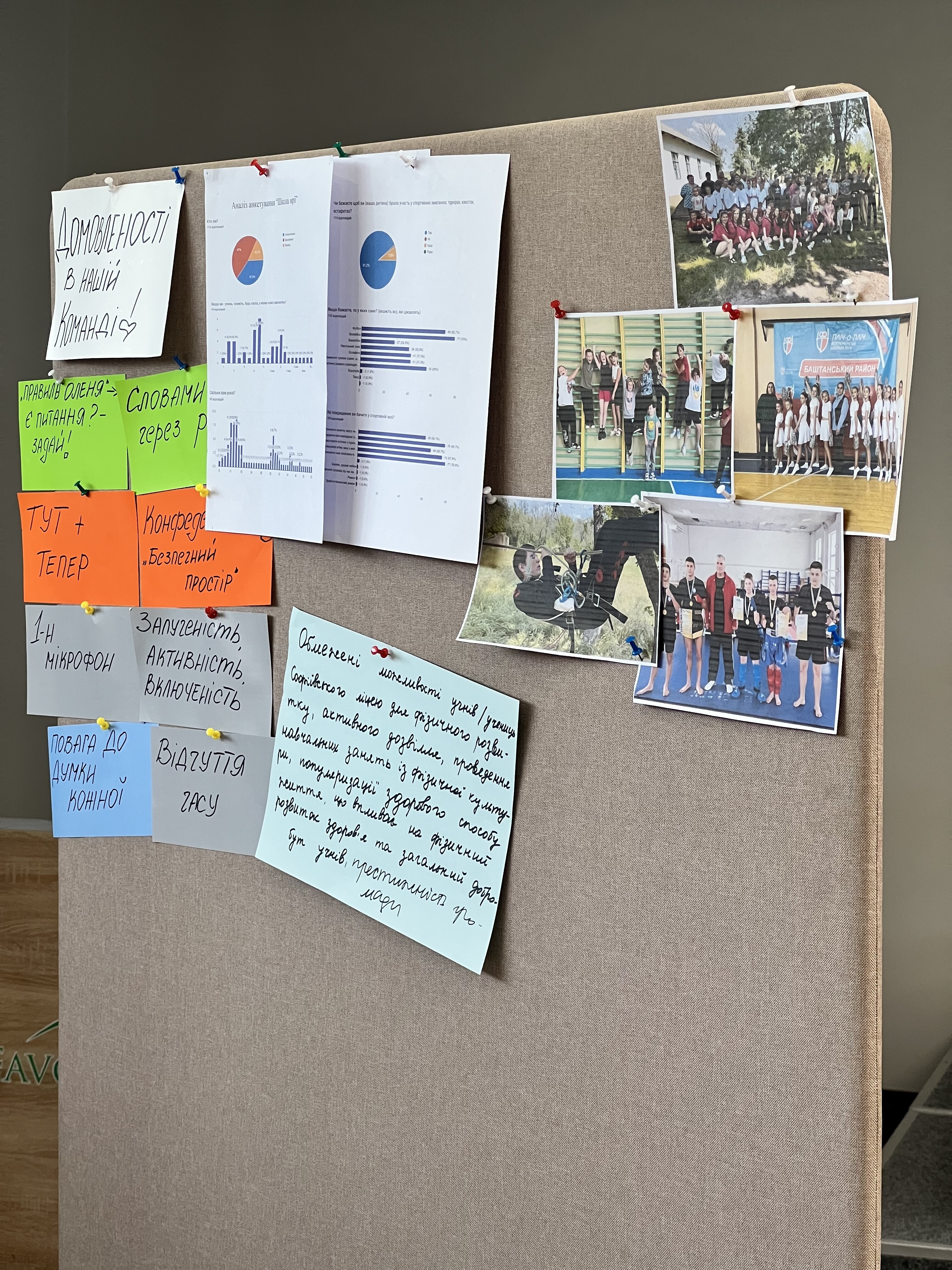 From Idea to Action: Lyceum in Mykolaiv Oblast Creates a Supportive Space for Children Through Sports | CF «East SOS», картинка №7