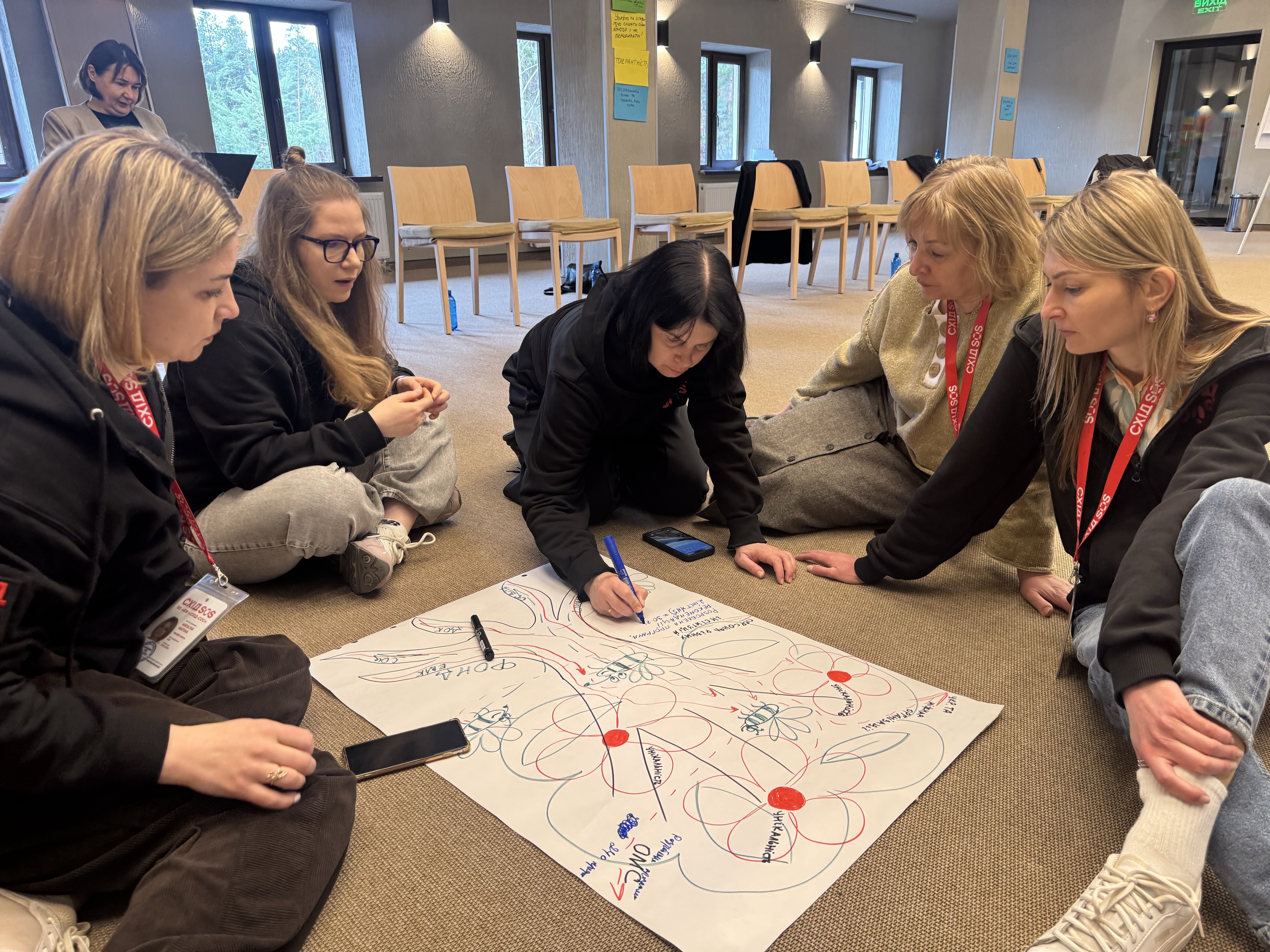 Психологічний напрям БФ «Схід SOS» провів стратегічне планування | БФ «Схід SOS», картинка №10