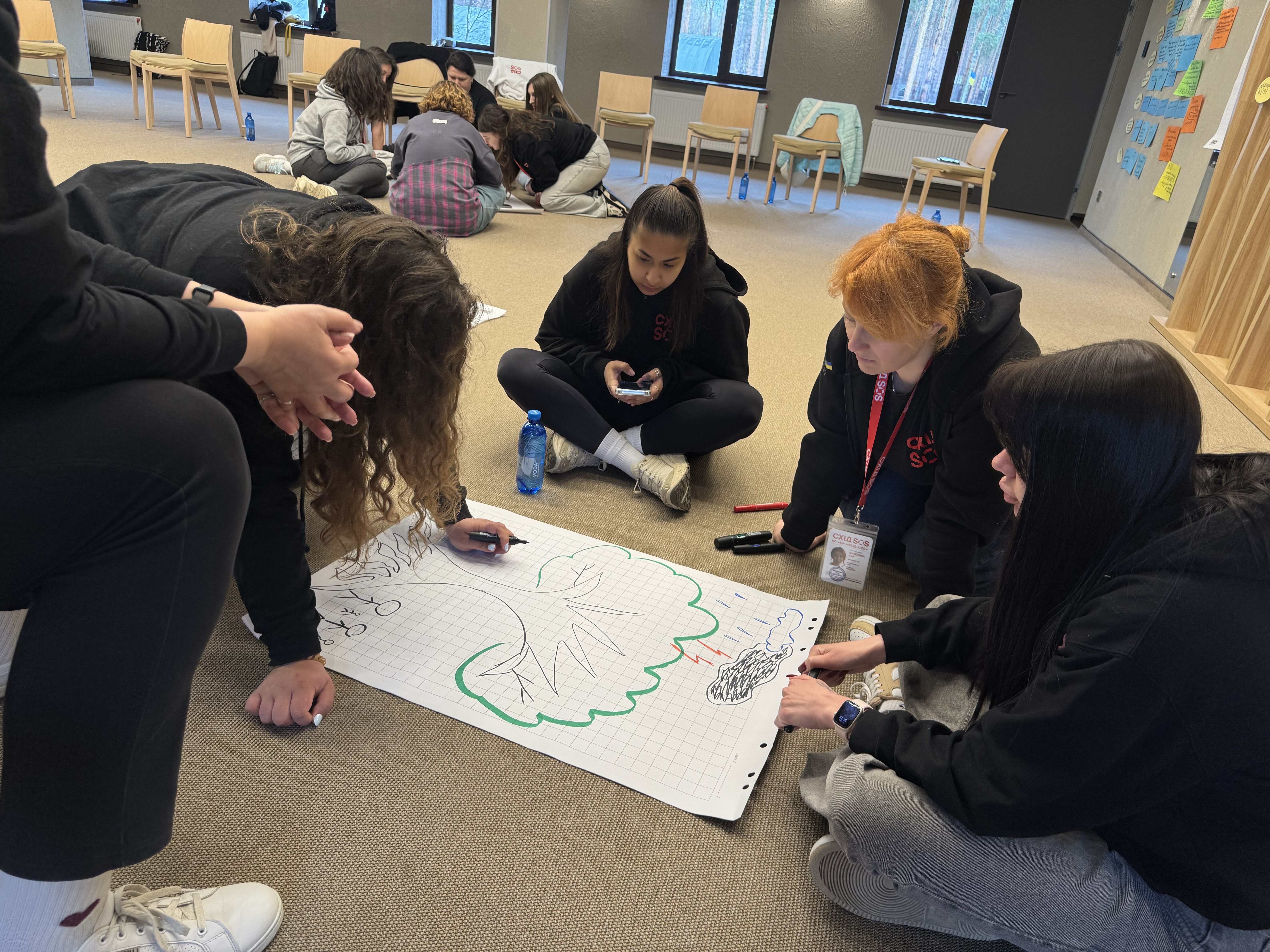 Психологічний напрям БФ «Схід SOS» провів стратегічне планування | БФ «Схід SOS», картинка №11