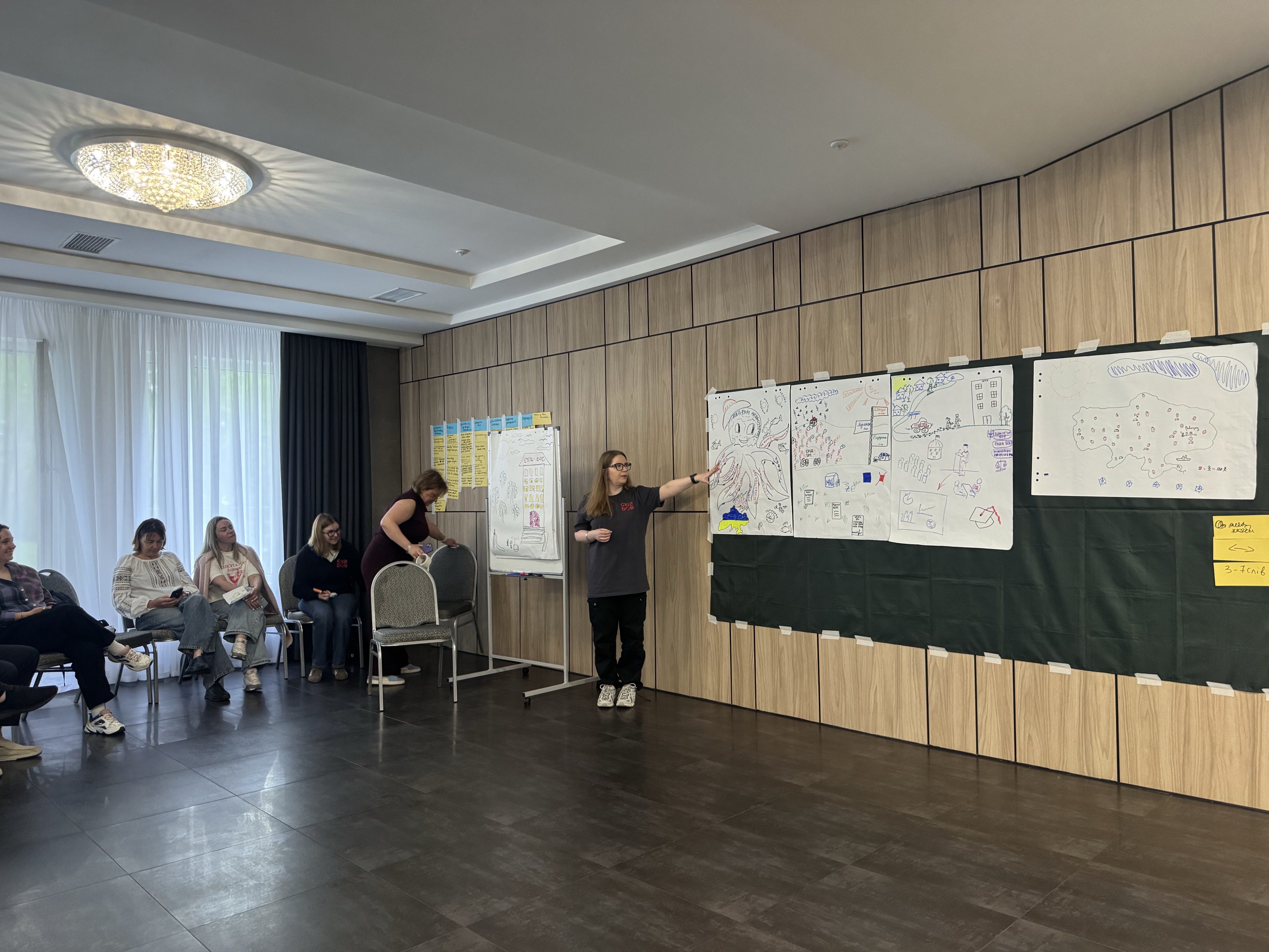БФ «Схід SOS» провів стратегічне планування напряму правозахисту  | БФ «Схід SOS», картинка №8