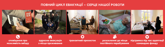 «(Не)вагомі речі»: БФ «Схід SOS» спільно із Holder та Curelex запускає кампанію для забезпечення підгузками евакуйованих людей