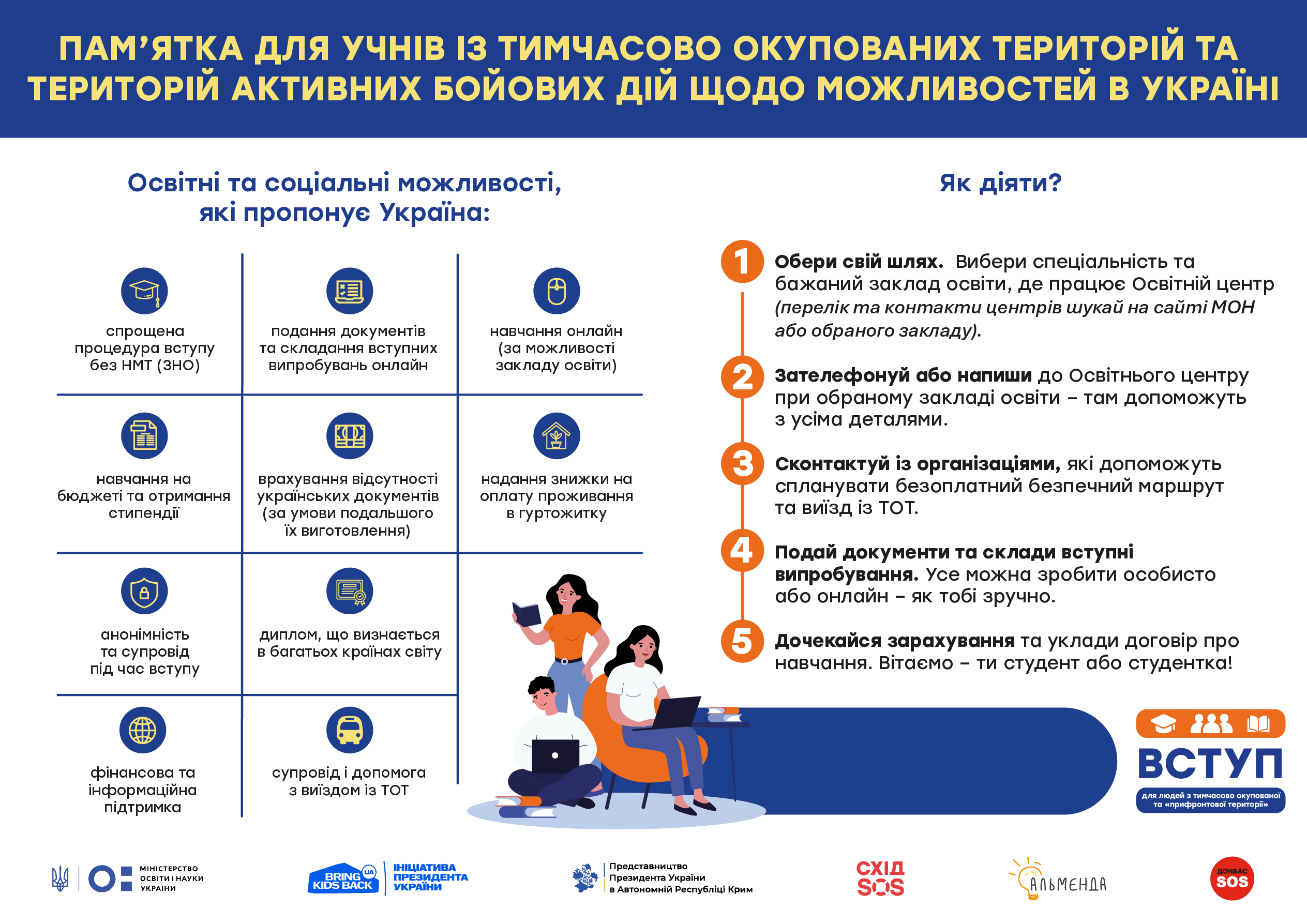 Освіта для молоді з тимчасово окупованих та прифронтових територій | БФ «Схід SOS», картинка №1