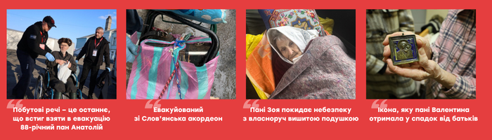Речі