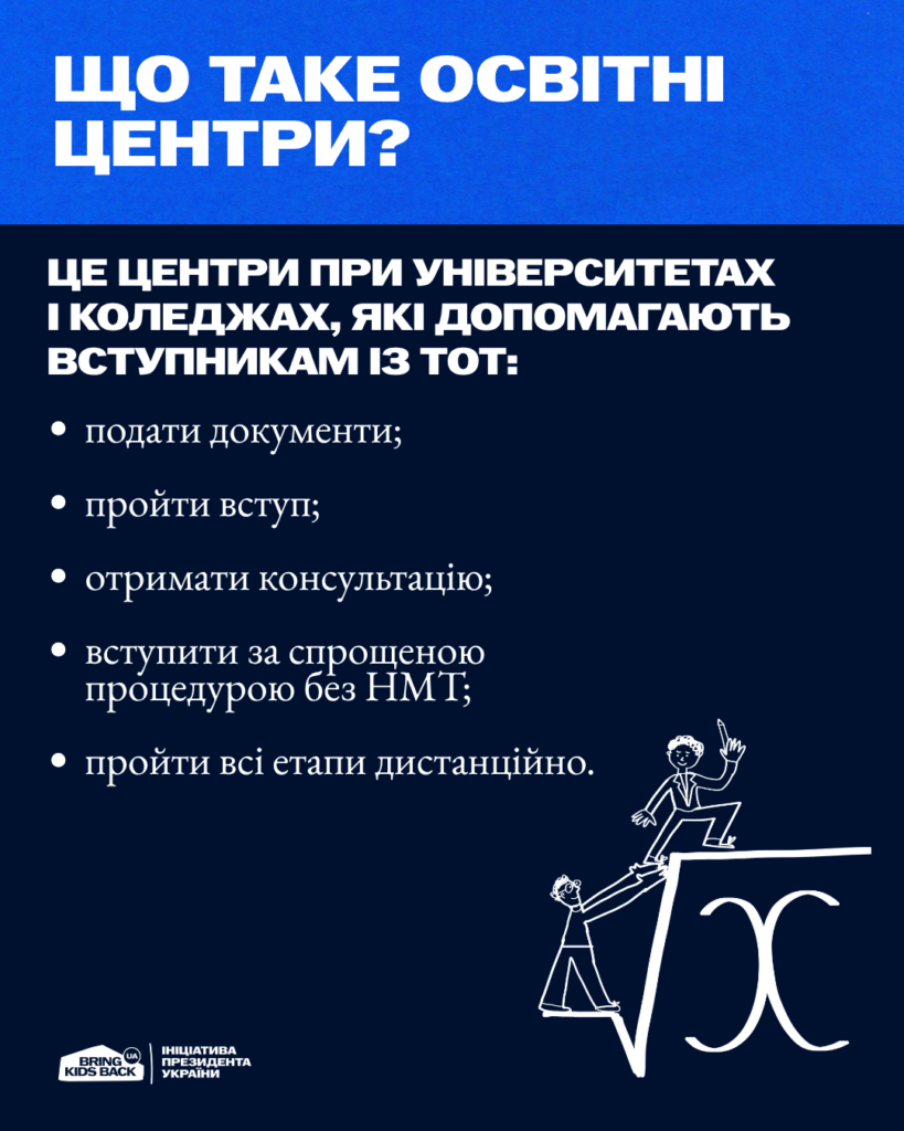 Актуальні контакти освітніх центрів-2026 для вступу молоді з ТОТ | БФ «Схід SOS», картинка №2