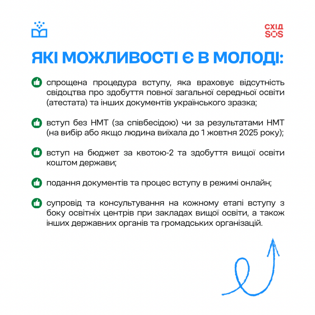 Як вступити до українських університетів із ТОТ: БФ «Схід SOS» для «Вчися.Медіа» | БФ «Схід SOS», картинка №5