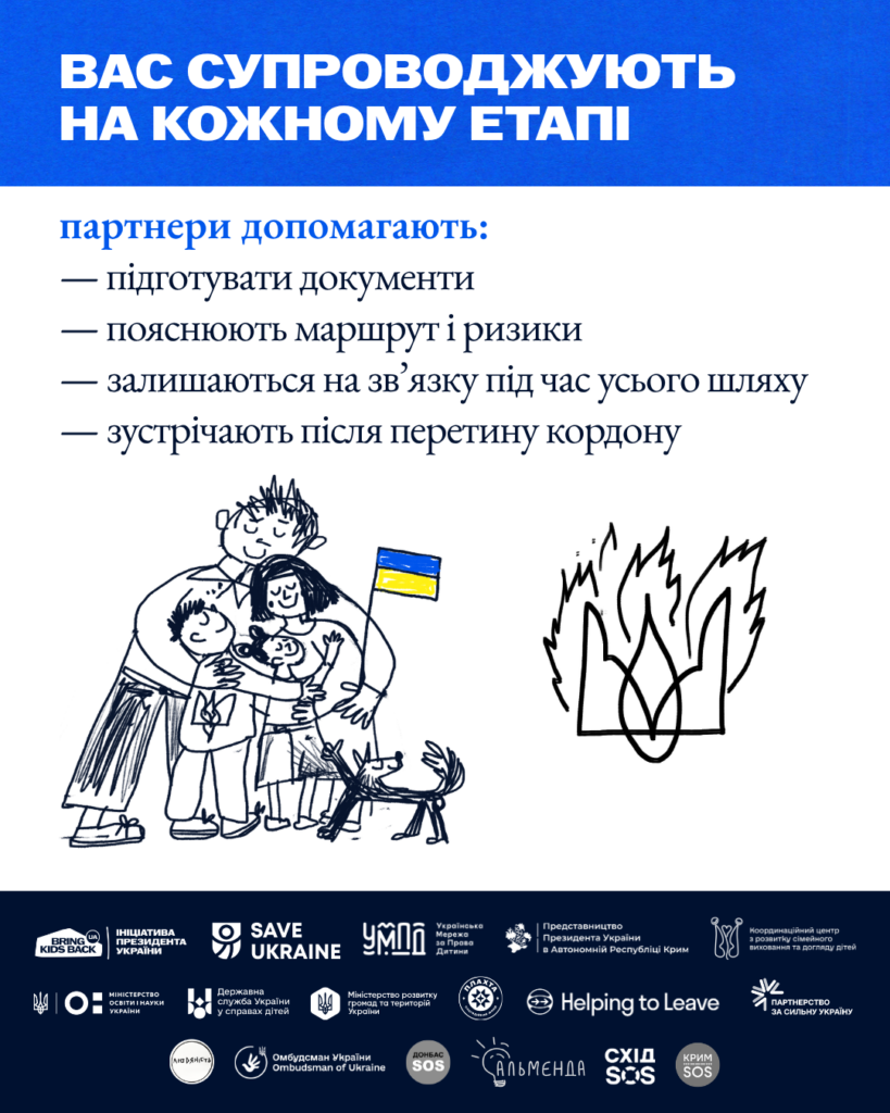Актуальні контакти освітніх центрів-2026 для вступу молоді з ТОТ | БФ «Схід SOS», картинка №6