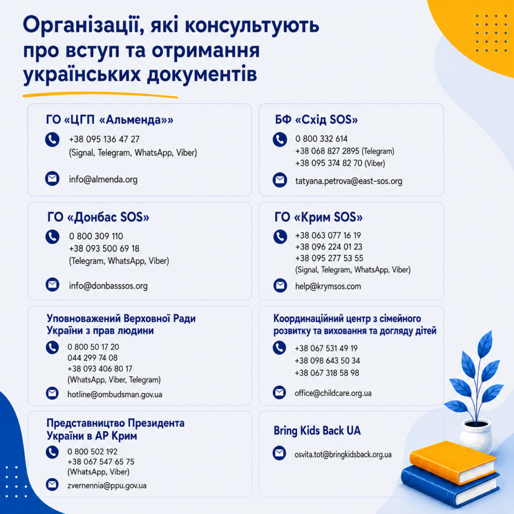 Вступ-2026 для молоді з ТОТ: покрокова інструкція | БФ «Схід SOS», картинка №6